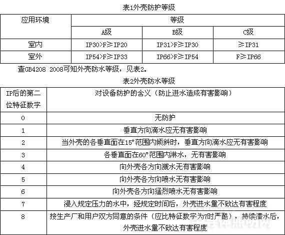 邵陽市飛天光電科技有限公司,邵陽LED室內外顯示屏,邵陽LED控制系統(tǒng),邵陽LED顯示屏配件材料 邵陽市飛天光電科技有限公司,邵陽LED室內外顯示屏,邵陽LED控制系統(tǒng),邵陽LED顯示屏配件材料